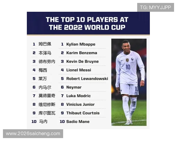 06年世界杯足球明星表现与最佳球员评选回顾