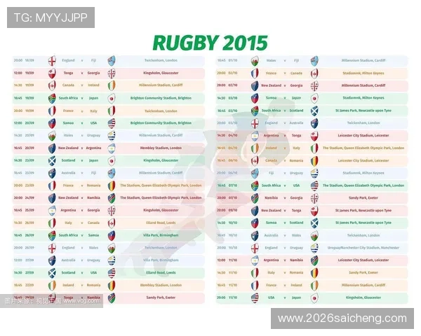 2022年世界杯比赛日程安排及每场比赛的最终结果一览