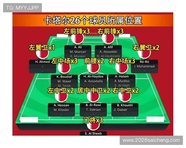 2023年厄瓜多尔与卡塔尔世界杯比赛胜负走势预测指南