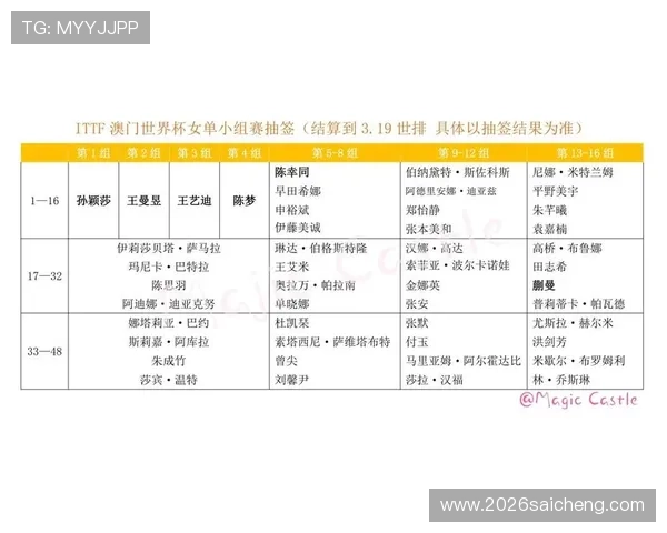 2024年世界杯比赛赛程表最新更新，全面解析各场比赛时间安排