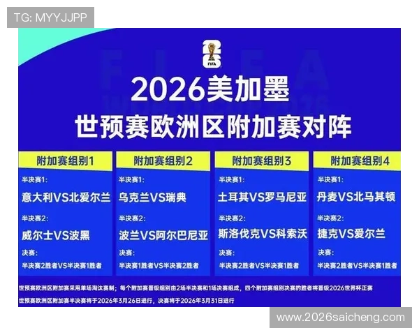2026世界杯分组对战表图在线查看与下载指南及比赛时间安排