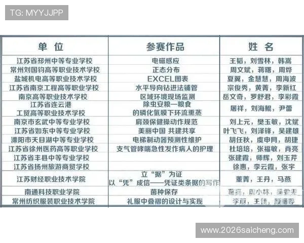 2026世界杯各洲名额分配原则及其对参赛国家数量的实际影响分析 2026世界杯各洲名额分配原则及其对参赛国家数量的实际影响分析