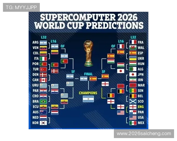2026世界杯晋级图详细解析:各大洲球队晋级路径全景图 2026世界杯晋级图详细解析:各大洲球队晋级路径全景图