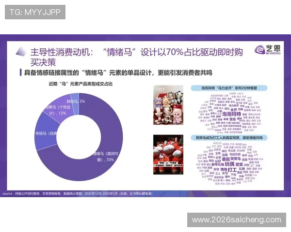 2026世界杯黑马预测：历史数据与趋势分析助你提前把握黑马机会