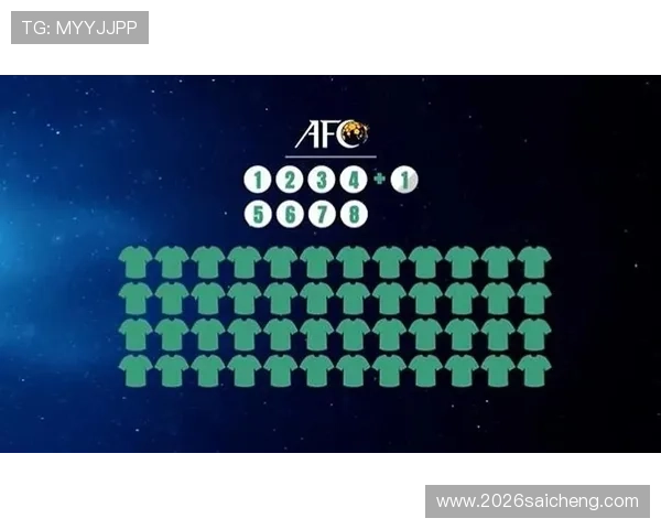 2026年世界杯亚洲名额分配方案对亚洲足球整体水平提升的作用