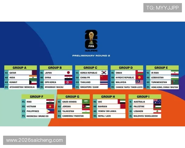 2026年世界杯比赛时间和举办地点的最新官方信息汇总