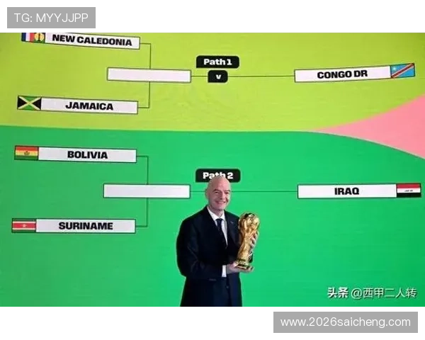 2026年世界杯扩军对美洲区球队出线途径的详细介绍 2026年世界杯扩军对美洲区球队出线途径的详细介绍