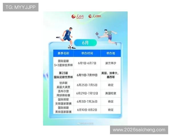 2026年世界杯赛制规则变化：新增赛区、比赛场次及晋级规则的最新调整
