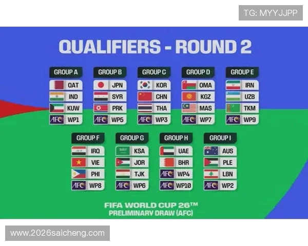 2026年世界杯预选赛直播时间安排及观看指南详解