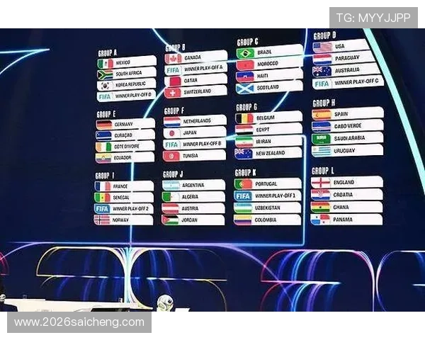 2026美加墨世界杯扩军对赛事组织与场馆布局的挑战与应对策略探讨