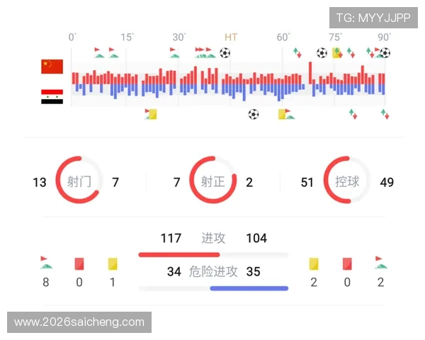 2026年足球世界杯淘汰赛赛程安排及关键比赛时间预测 2026年足球世界杯淘汰赛赛程安排及关键比赛时间预测