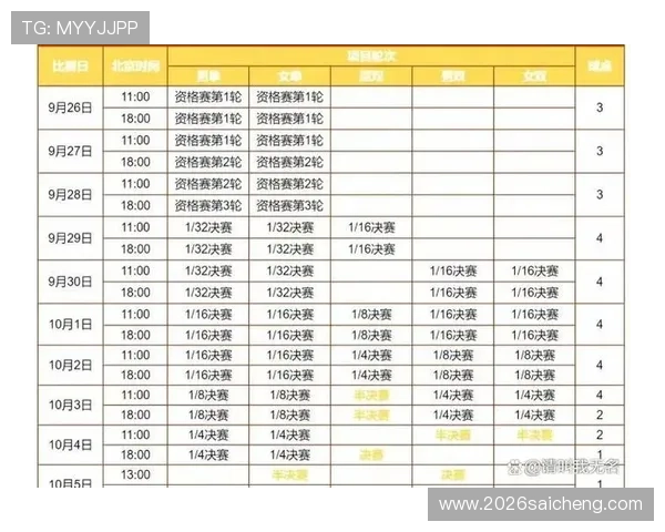 WTT世界杯比赛直播时间与观看渠道全攻略
