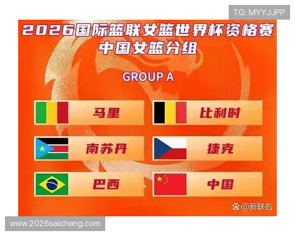 世界杯32强分组图详细解析，全面了解各队分组情况与赛程安排