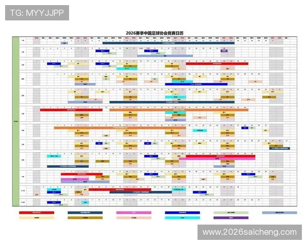 世界杯2026亚洲区赛程表详细安排及比赛时间全攻略 世界杯2026亚洲区赛程表详细安排及比赛时间全攻略