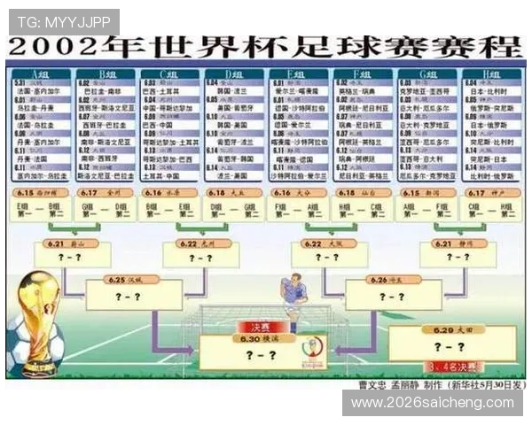 欧洲区世界杯预选赛赛程安排公布，比赛时间与对阵情况一览无遗，关注球队表现