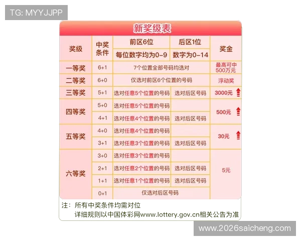 2024年世界杯投注平台的安全性与合法性评估指南