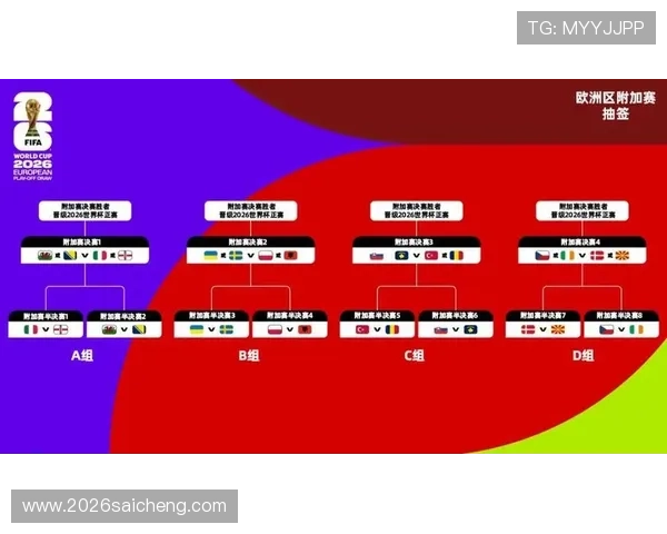 2023年美加墨世界杯中国队赛程安排及比赛时间全攻略
