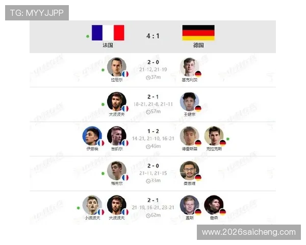 2026世界杯欧洲预赛各国队伍实力对比与晋级概率全面分析