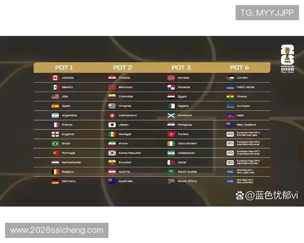 2026年世界杯分组抽签仪式直播时间及观看渠道全攻略 2026年世界杯分组抽签仪式直播时间及观看渠道全攻略