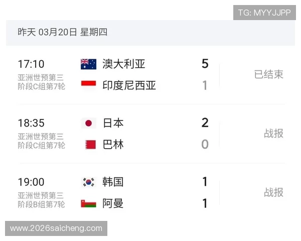 2026年世界杯揭幕战时间安排与精彩赛事预告全解析