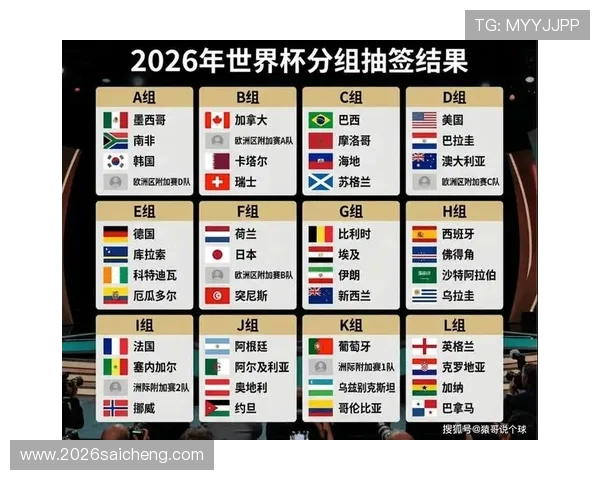 2026年世界杯抽签仪式CCTV直播时间及相关重要信息全解析