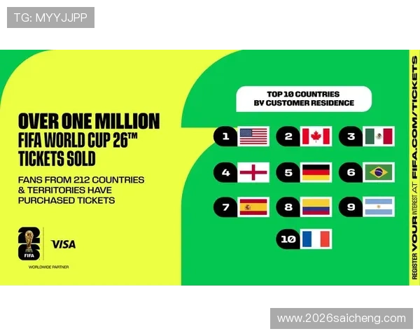 2026年世界杯门票官网购票常见问题及解决方案全方位指导 2026年世界杯门票官网购票常见问题及解决方案全方位指导