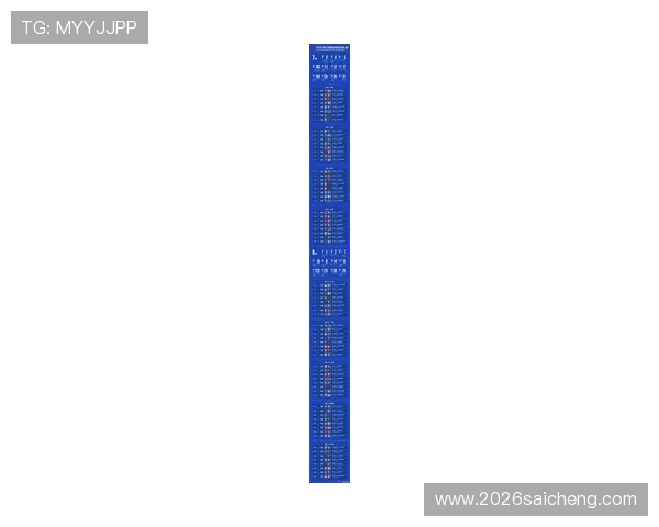 2026年世界杯赛程表完整版，详细介绍各阶段比赛时间安排及重要赛事预告