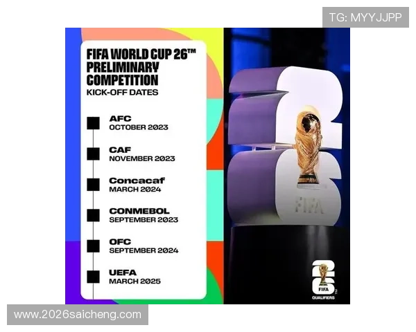 2026年美加墨世界杯全面介绍赛事时间、赛程安排与参赛队伍解析