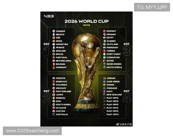 2026年美加墨世界杯名额分配对北美洲和中美洲足球发展的推动作用 2026年美加墨世界杯名额分配对北美洲和中美洲足球发展的推动作用