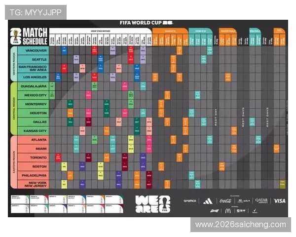 2026年足球世界杯举办地点全面解析未来比赛场馆位置指南 2026年足球世界杯举办地点全面解析未来比赛场馆位置指南