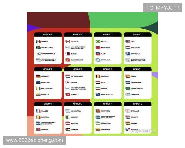 2026年美加墨世界杯赛程时间安排全解析帮助球迷提前掌握比赛时间信息