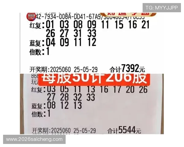 世界杯投注平台推荐:选择安全可靠的投注平台确保您的投注资金安全与顺利进行 世界杯投注平台推荐:选择安全可靠的投注平台确保您的投注资金安全与顺利进行