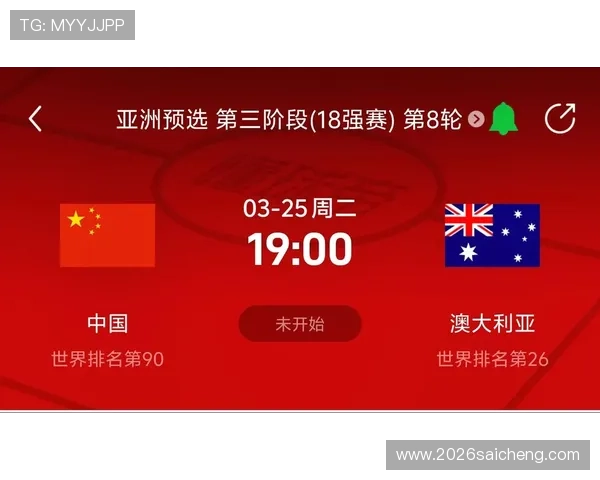 世界杯预选赛亚洲区积分排名实时更新帮助球迷掌握最新比赛积分情况