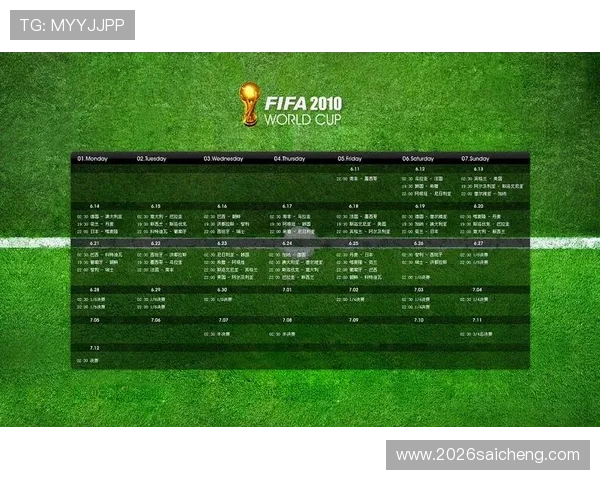 了解世界杯赛程安排的周期性变化及未来赛事时间预测