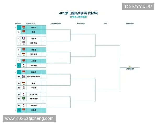 全面解析世界杯预选赛欧洲赛区规则：参赛资格、比赛安排及晋级机制指南