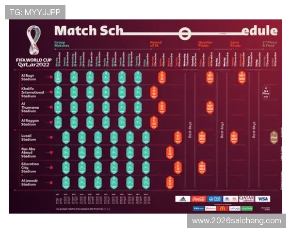 卡塔尔世界杯预选赛赛程表最新完整更新，详细时间安排与比赛对阵分析