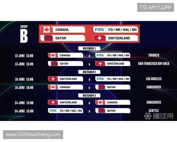 2026年世界杯中国队赛程表最新更新,帮助球迷提前了解比赛时间和精彩对决安排 2026年世界杯中国队赛程表最新更新,帮助球迷提前了解比赛时间和精彩对决安排