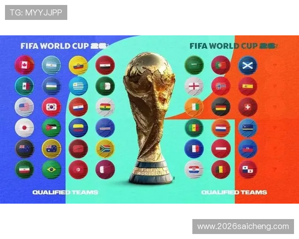 2026年世界杯分组正式出炉详细解析各组对阵形势与晋级可能性 2026年世界杯分组正式出炉详细解析各组对阵形势与晋级可能性