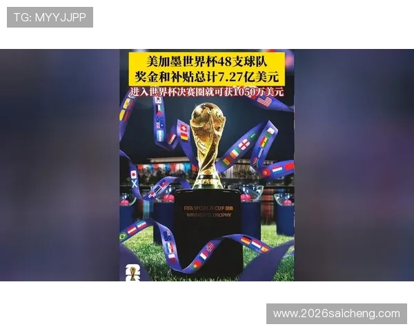 2026年世界杯扩军至48队是否真的必要引发广泛争议与深度分析 2026年世界杯扩军至48队是否真的必要引发广泛争议与深度分析