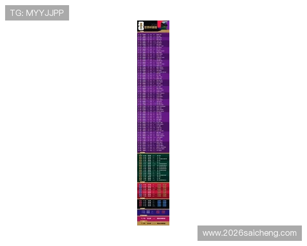 2026年世界杯官方比赛时间表全解析,确保球迷掌握每场比赛的具体时间 2026年世界杯官方比赛时间表全解析,确保球迷掌握每场比赛的具体时间