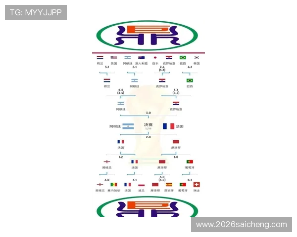 2026年世界杯已晋级球队名单公布，详细解析各大洲晋级情况与亮点