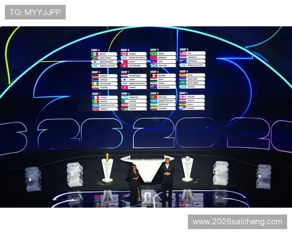 2026年世界杯小组分组抽签后各组实力对比,哪些小组竞争最激烈值得关注 2026年世界杯小组分组抽签后各组实力对比,哪些小组竞争最激烈值得关注