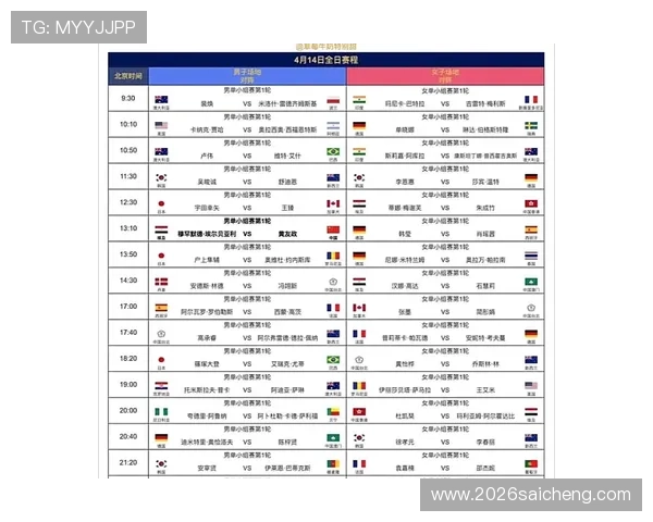 2026年世界杯时间表一览表全攻略，详细列出各场比赛时间、地点及赛程安排指南