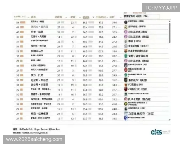 从历史到现在的世界杯冠军次数排行榜，深入分析各国足球实力的演变趋势