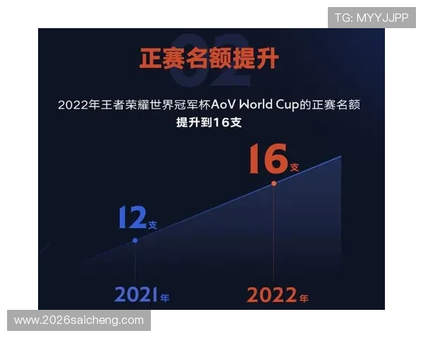 全面展示世界杯历届冠军与亚军球队的完整名单及其夺冠背景分析 全面展示世界杯历届冠军与亚军球队的完整名单及其夺冠背景分析