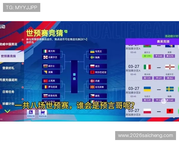 如何利用世预赛竞猜提升足球知识水平实现娱乐与盈利双赢