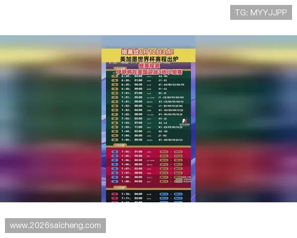 美加墨世界杯亚洲区预选赛规则解读及比赛日程安排建议