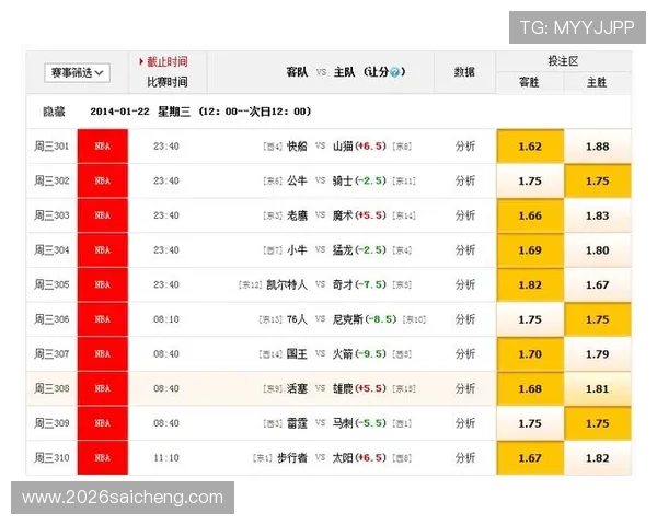 足球外围网最新推荐平台，提供全面专业的赛事分析与投注指南帮助玩家轻松赢取胜利