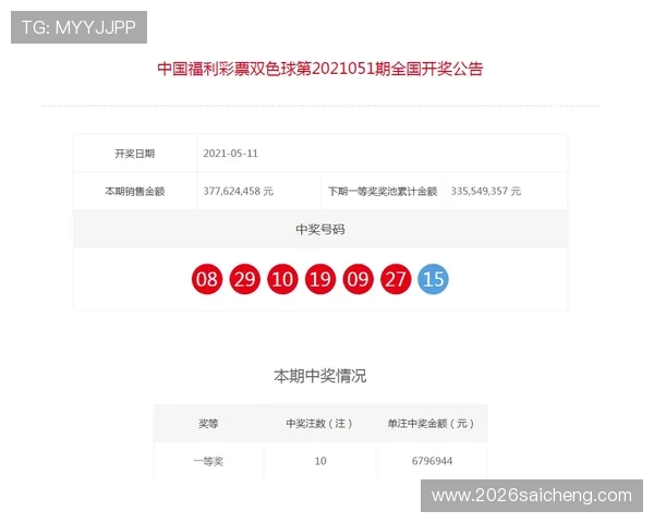 2026世界杯下注平台推荐：选择安全可靠的线上投注平台及最新优惠活动