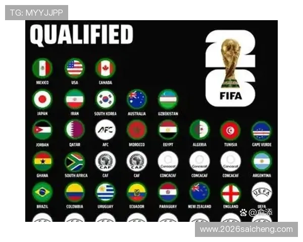 2026年世界杯何时举行比赛，完整时间表及重要赛事日期一览